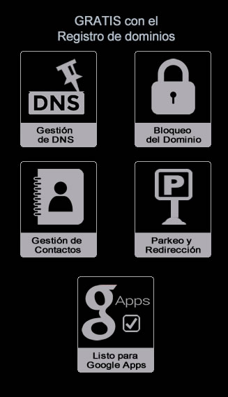 Registro de Dominios